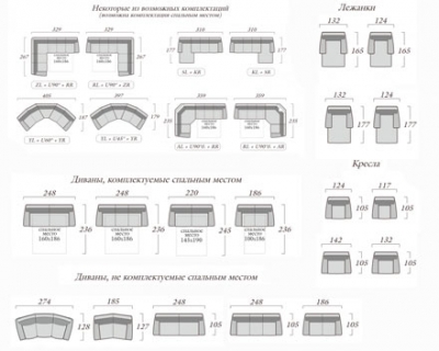 Диваны угловые «Серебряный век», фабрика Roy Bosh 